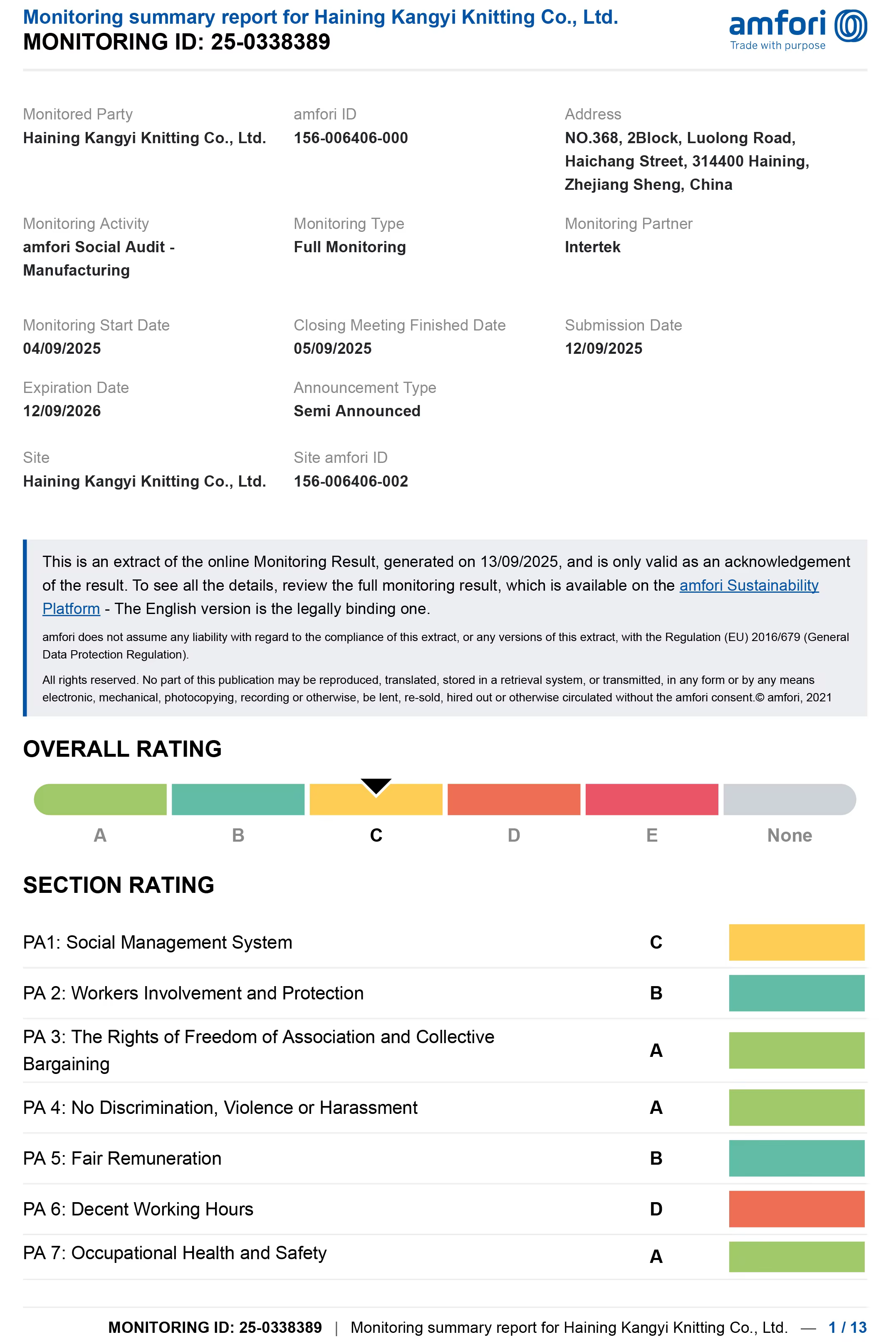 amfori BSCI Social Audit Official Certificate Document - Kangyi Knitting
